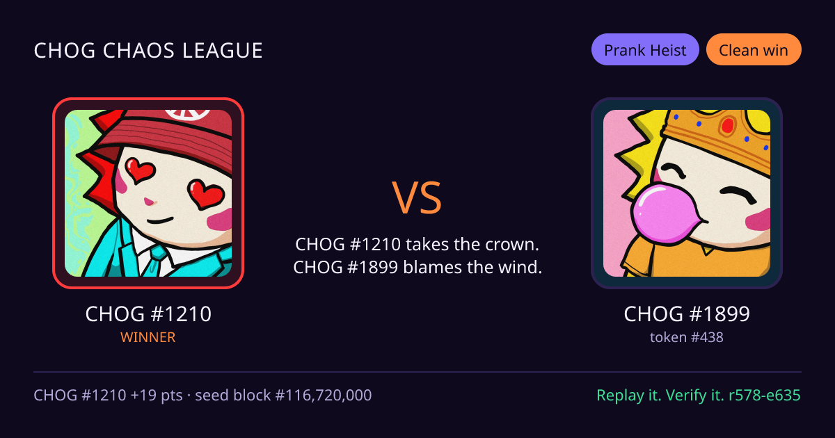 Highlight card: CHOG #1210 versus CHOG #1899