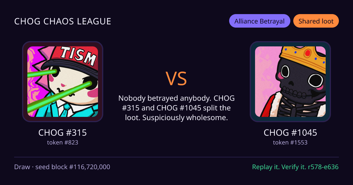 Highlight card: CHOG #315 versus CHOG #1045