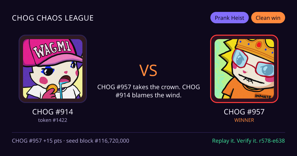 Highlight card: CHOG #914 versus CHOG #957
