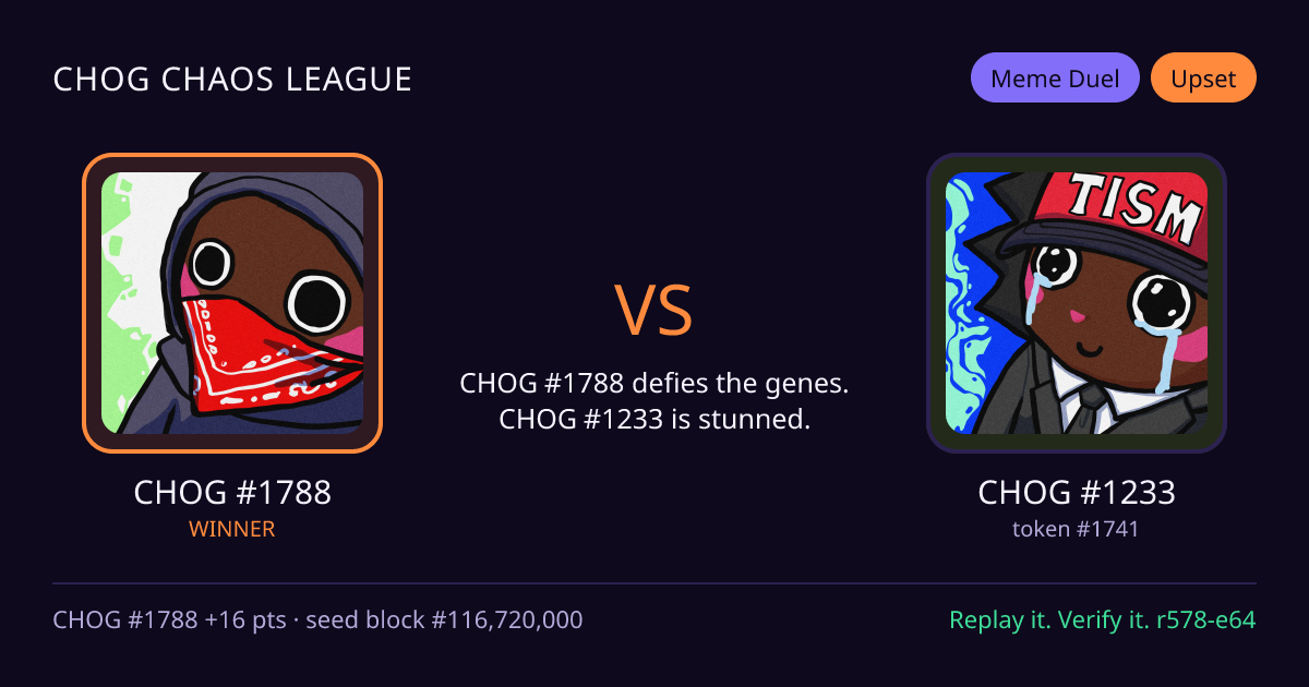 Highlight card: CHOG #1788 versus CHOG #1233