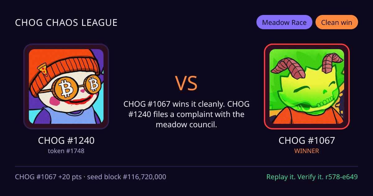 Highlight card: CHOG #1240 versus CHOG #1067
