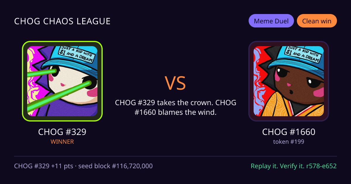 Highlight card: CHOG #329 versus CHOG #1660
