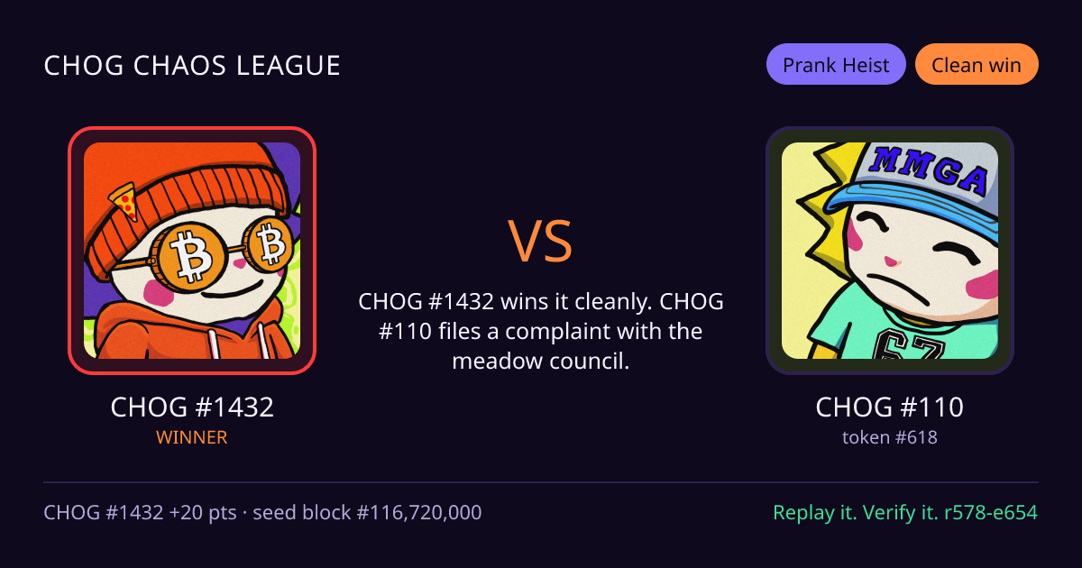 Highlight card: CHOG #1432 versus CHOG #110