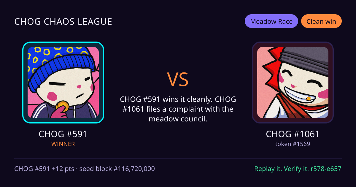 Highlight card: CHOG #591 versus CHOG #1061