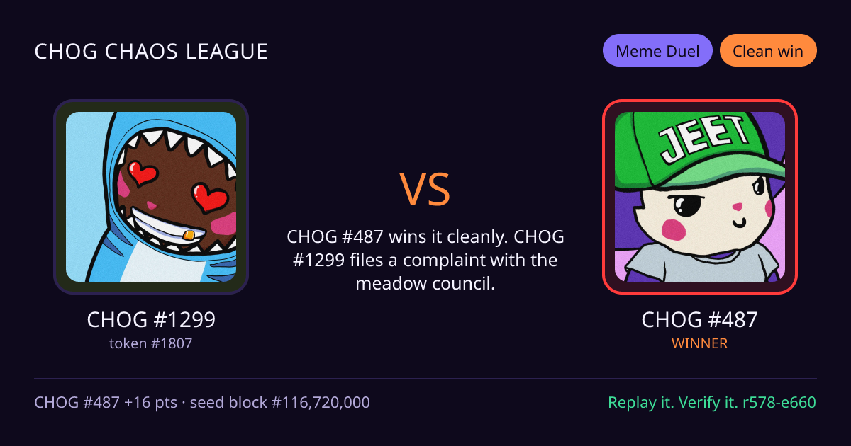 Highlight card: CHOG #1299 versus CHOG #487