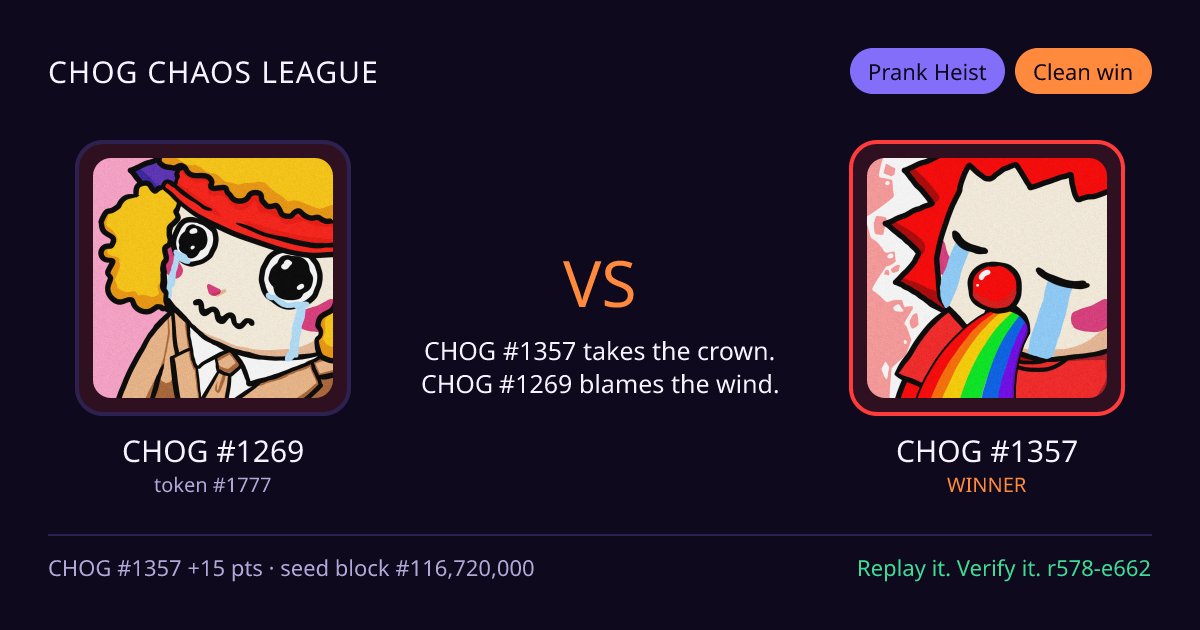 Highlight card: CHOG #1269 versus CHOG #1357