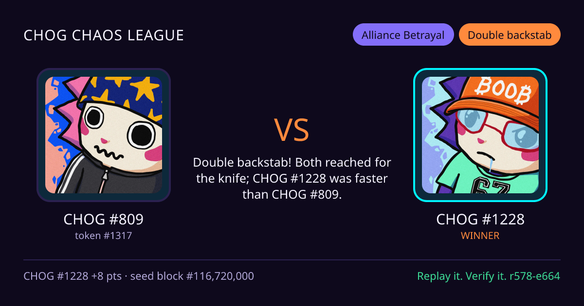 Highlight card: CHOG #809 versus CHOG #1228