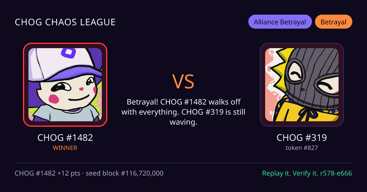 Highlight card: CHOG #1482 versus CHOG #319