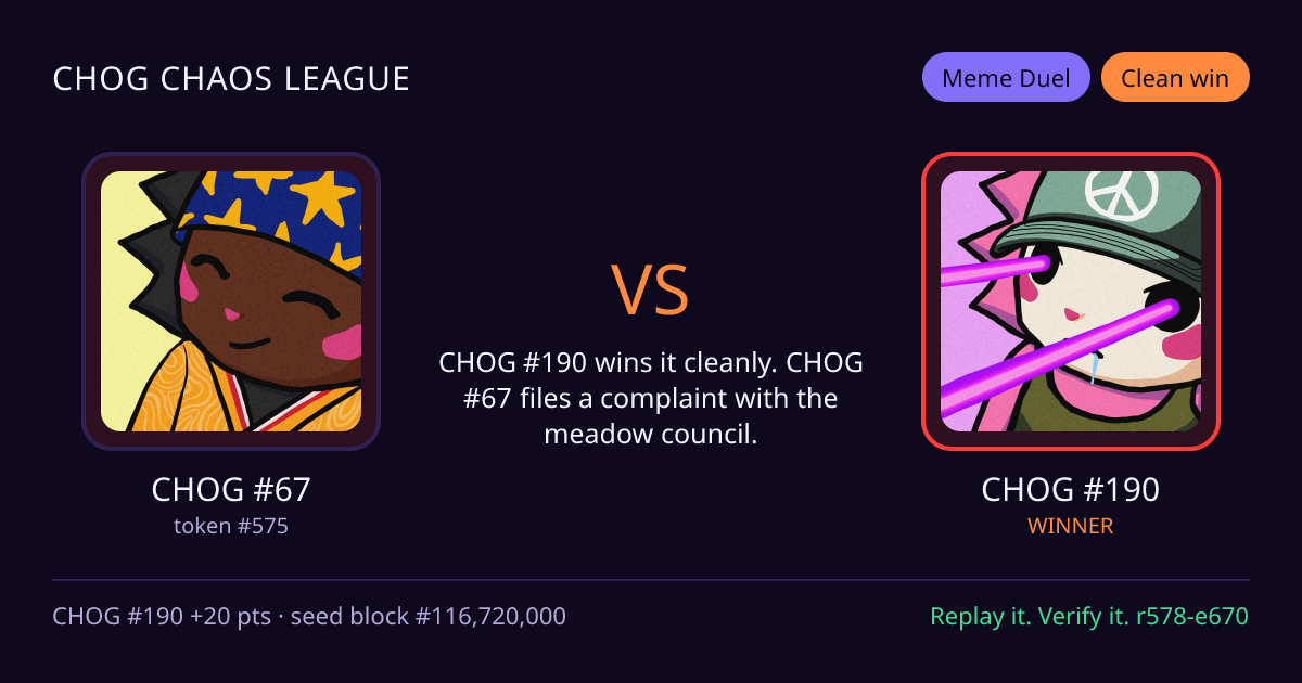Highlight card: CHOG #67 versus CHOG #190