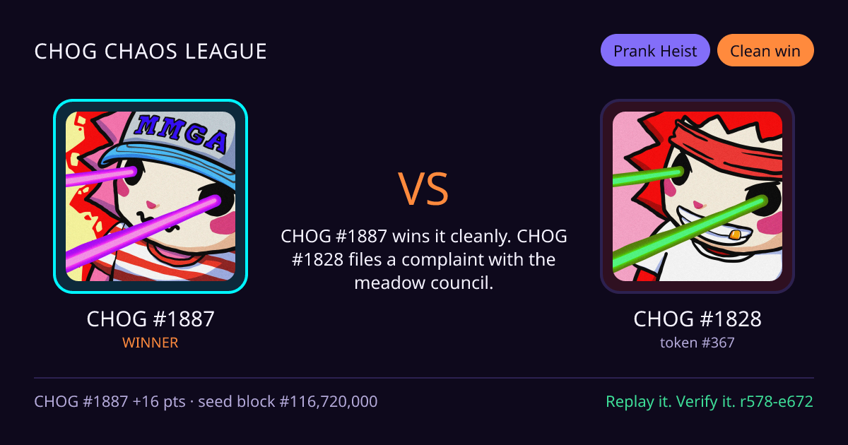 Highlight card: CHOG #1887 versus CHOG #1828