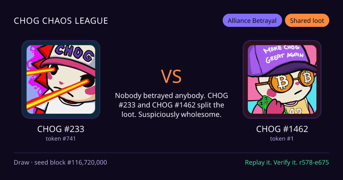 Highlight card: CHOG #233 versus CHOG #1462