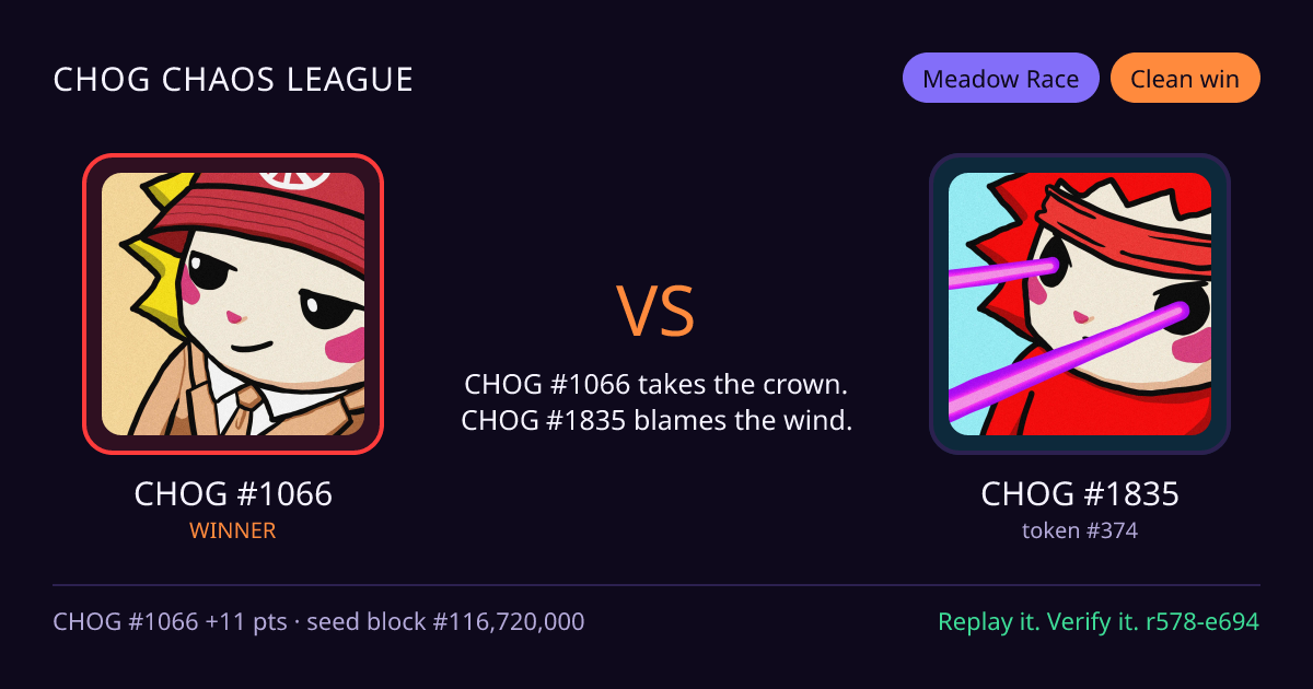 Highlight card: CHOG #1066 versus CHOG #1835