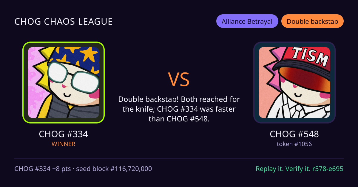 Highlight card: CHOG #334 versus CHOG #548