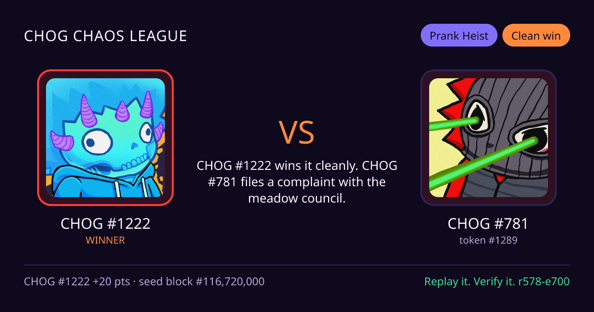 Highlight card: CHOG #1222 versus CHOG #781