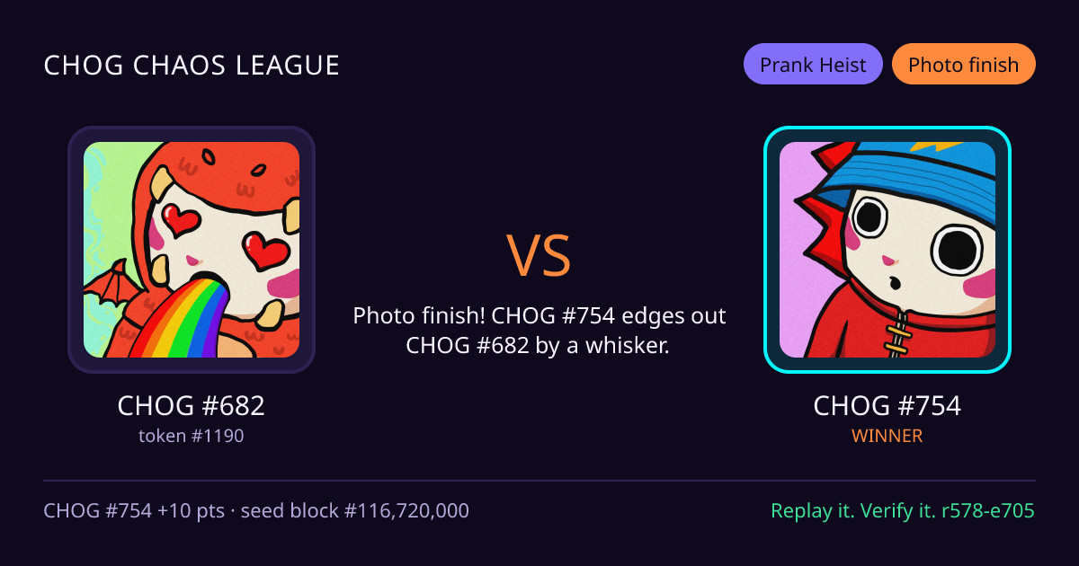 Highlight card: CHOG #682 versus CHOG #754