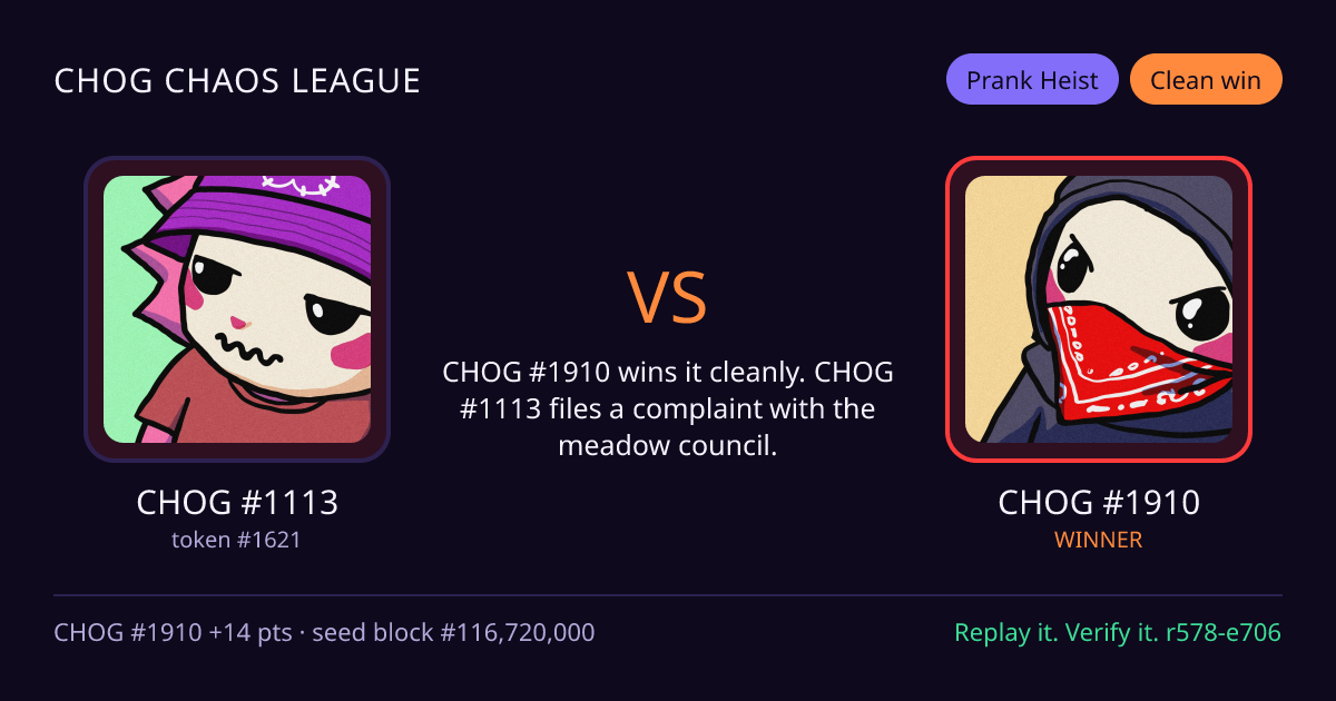 Highlight card: CHOG #1113 versus CHOG #1910