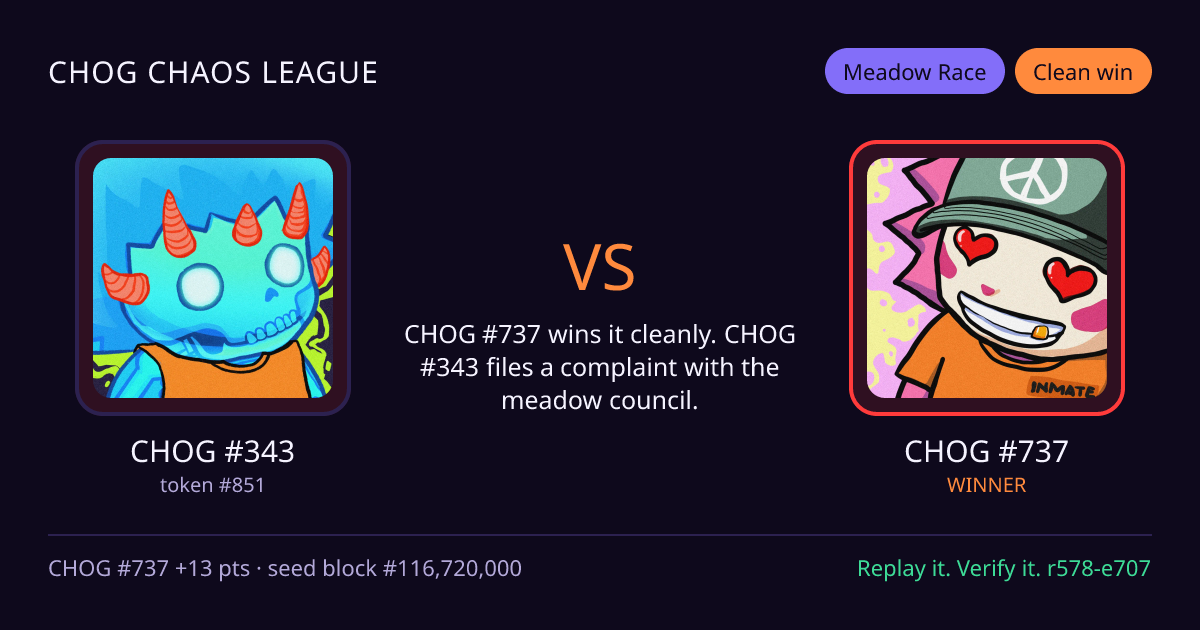 Highlight card: CHOG #343 versus CHOG #737