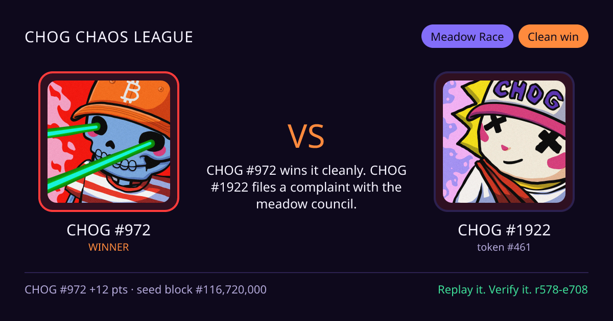Highlight card: CHOG #972 versus CHOG #1922