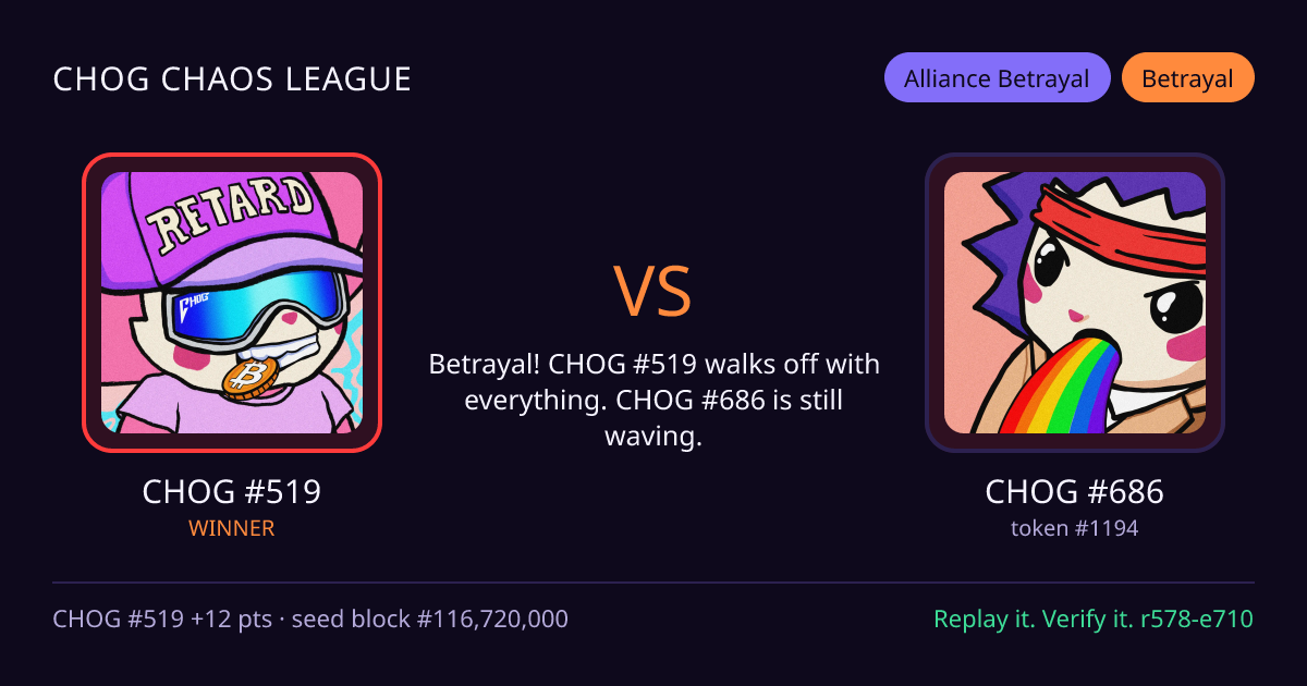 Highlight card: CHOG #519 versus CHOG #686