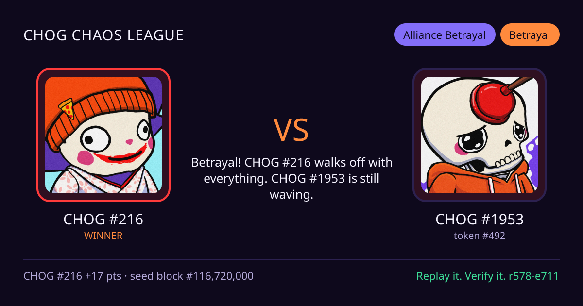 Highlight card: CHOG #216 versus CHOG #1953