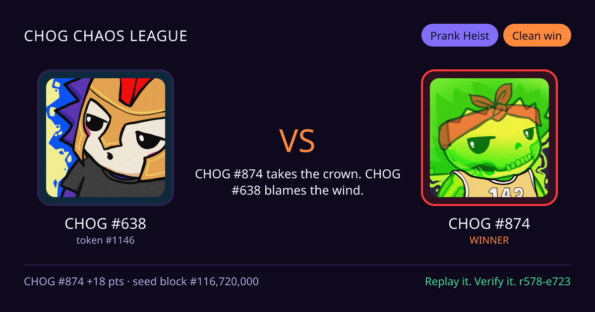 Highlight card: CHOG #638 versus CHOG #874