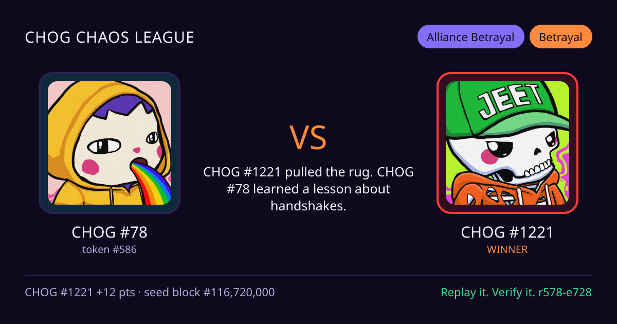 Highlight card: CHOG #78 versus CHOG #1221