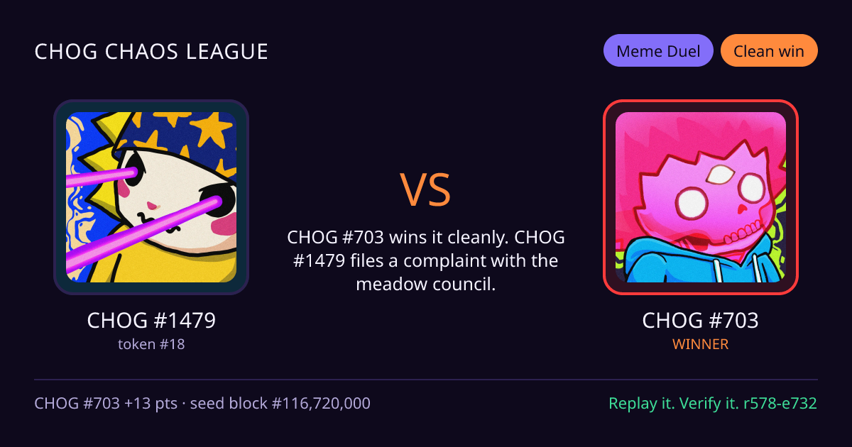 Highlight card: CHOG #1479 versus CHOG #703