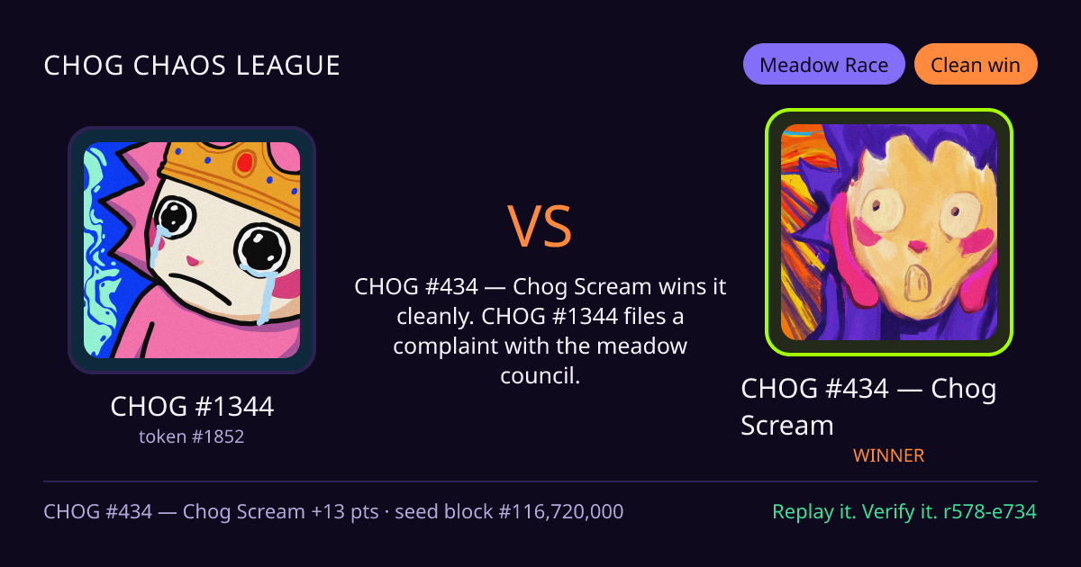 Highlight card: CHOG #1344 versus CHOG #434 — Chog Scream