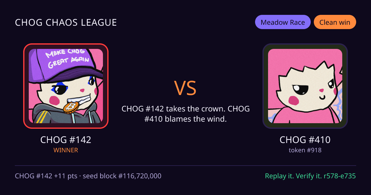 Highlight card: CHOG #142 versus CHOG #410