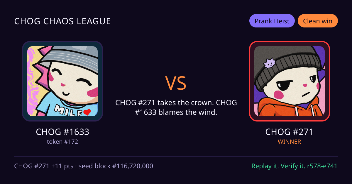 Highlight card: CHOG #1633 versus CHOG #271