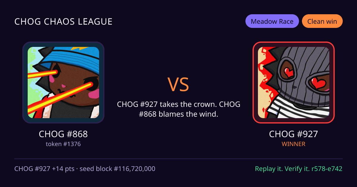 Highlight card: CHOG #868 versus CHOG #927