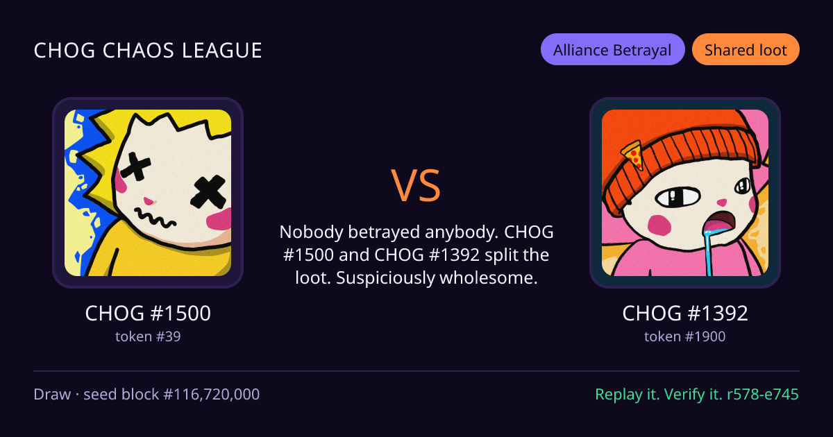 Highlight card: CHOG #1500 versus CHOG #1392