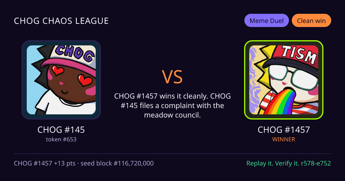 Highlight card: CHOG #145 versus CHOG #1457