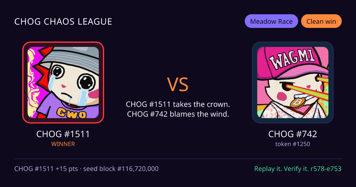 Highlight card: CHOG #1511 versus CHOG #742