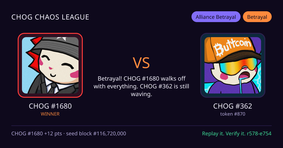 Highlight card: CHOG #1680 versus CHOG #362