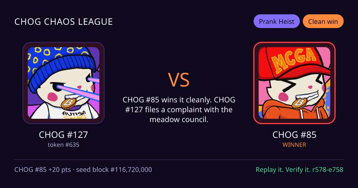 Highlight card: CHOG #127 versus CHOG #85