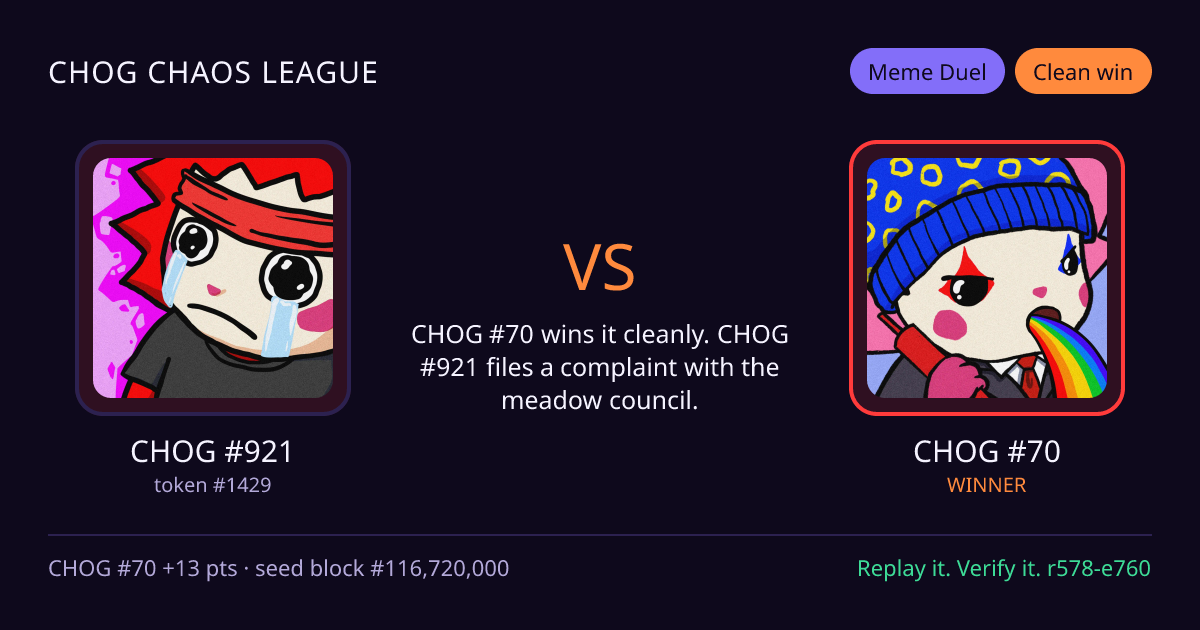 Highlight card: CHOG #921 versus CHOG #70