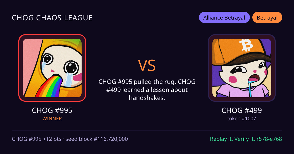 Highlight card: CHOG #995 versus CHOG #499