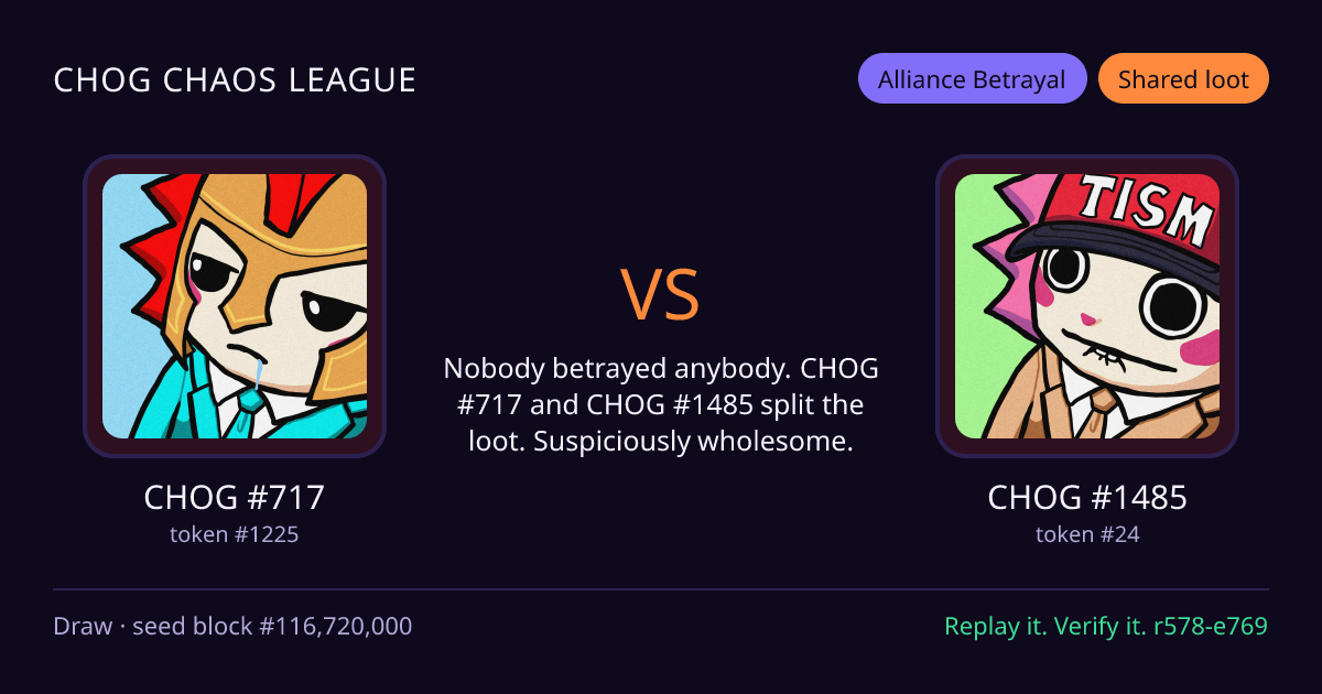 Highlight card: CHOG #717 versus CHOG #1485