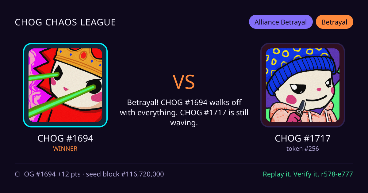 Highlight card: CHOG #1694 versus CHOG #1717