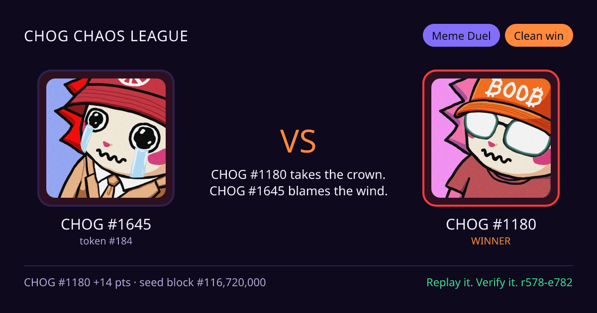Highlight card: CHOG #1645 versus CHOG #1180