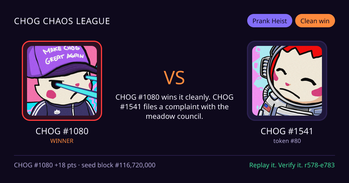 Highlight card: CHOG #1080 versus CHOG #1541