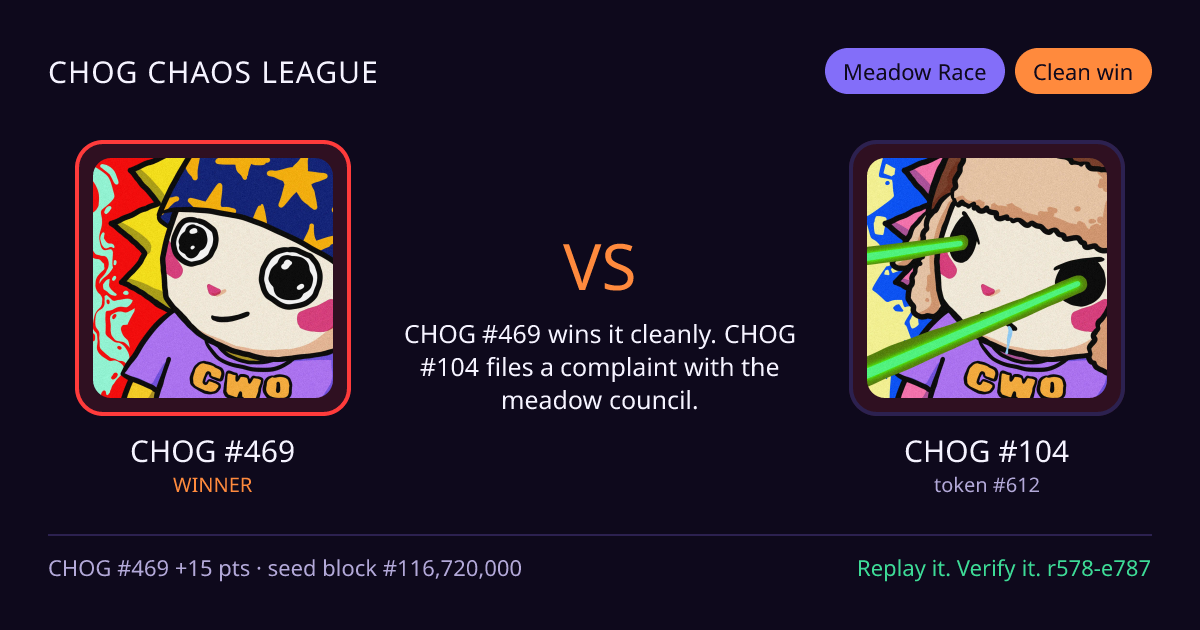 Highlight card: CHOG #469 versus CHOG #104