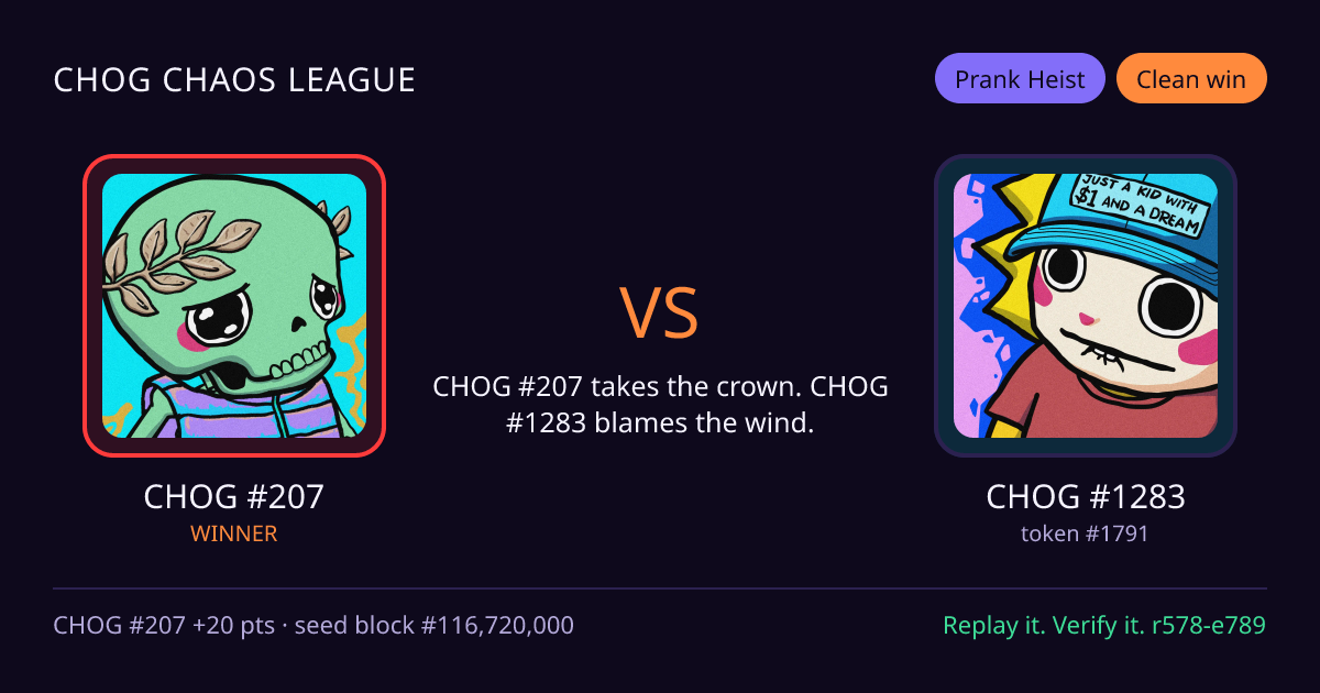 Highlight card: CHOG #207 versus CHOG #1283