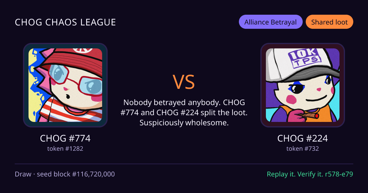 Highlight card: CHOG #774 versus CHOG #224