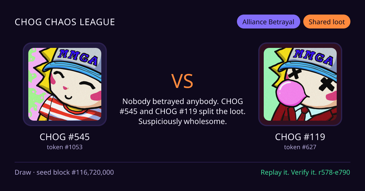 Highlight card: CHOG #545 versus CHOG #119