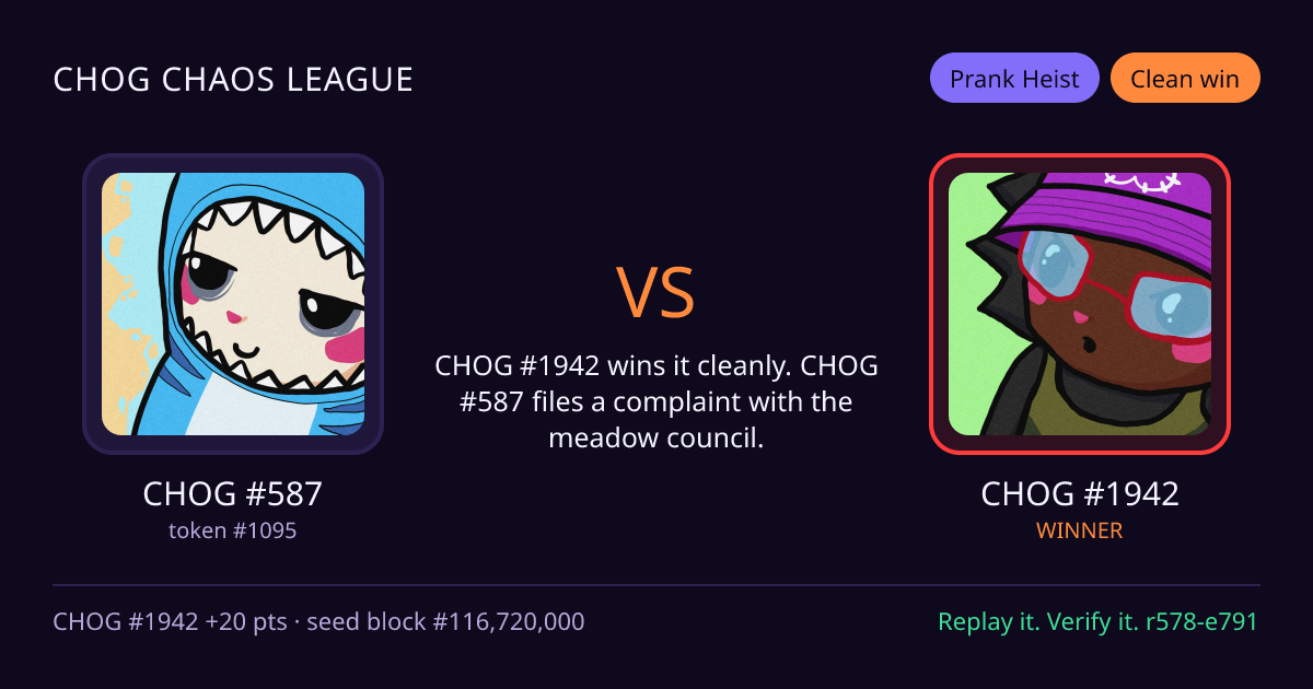 Highlight card: CHOG #587 versus CHOG #1942