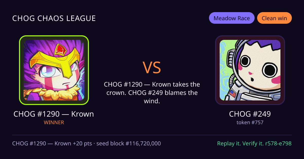 Highlight card: CHOG #1290 — Krown versus CHOG #249