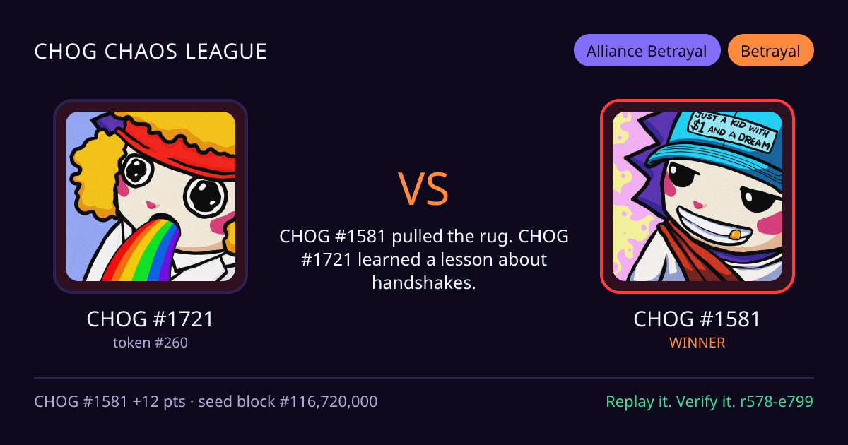 Highlight card: CHOG #1721 versus CHOG #1581