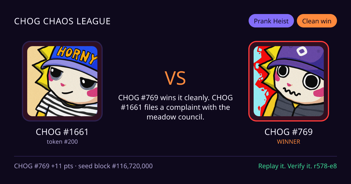 Highlight card: CHOG #1661 versus CHOG #769